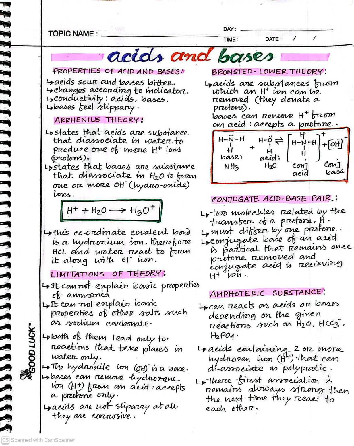 Study notes handwritten sample