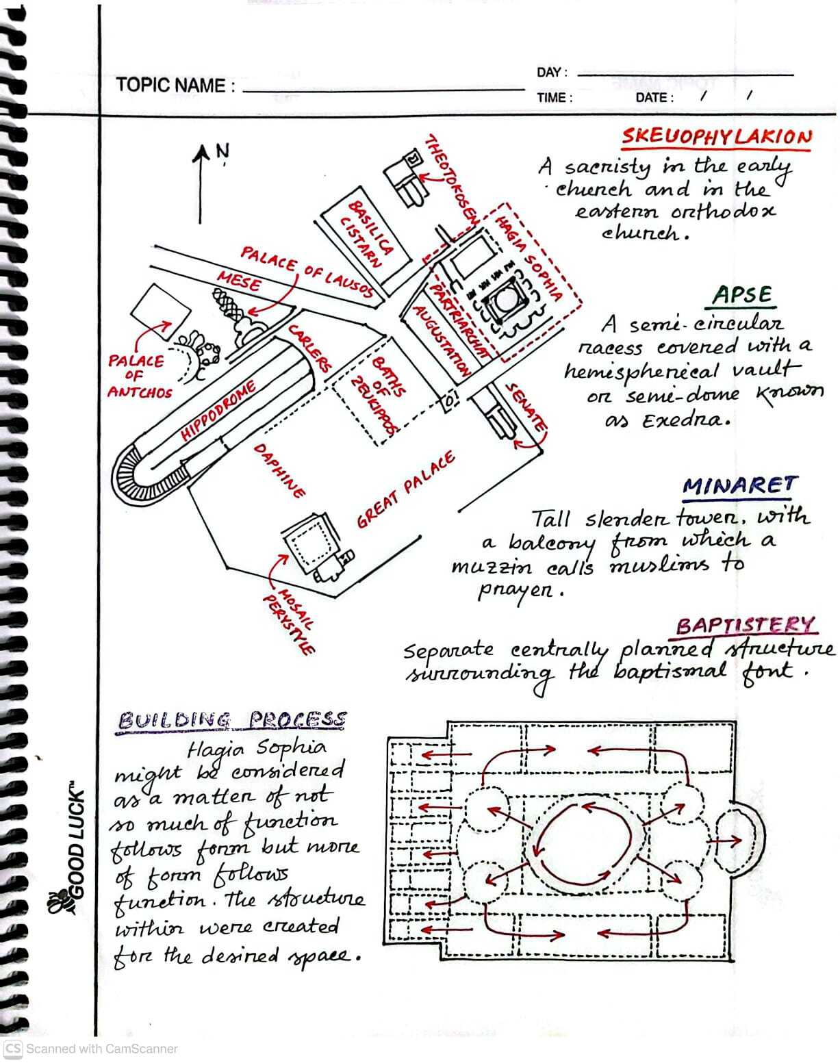 PDF to handwritten notes sample